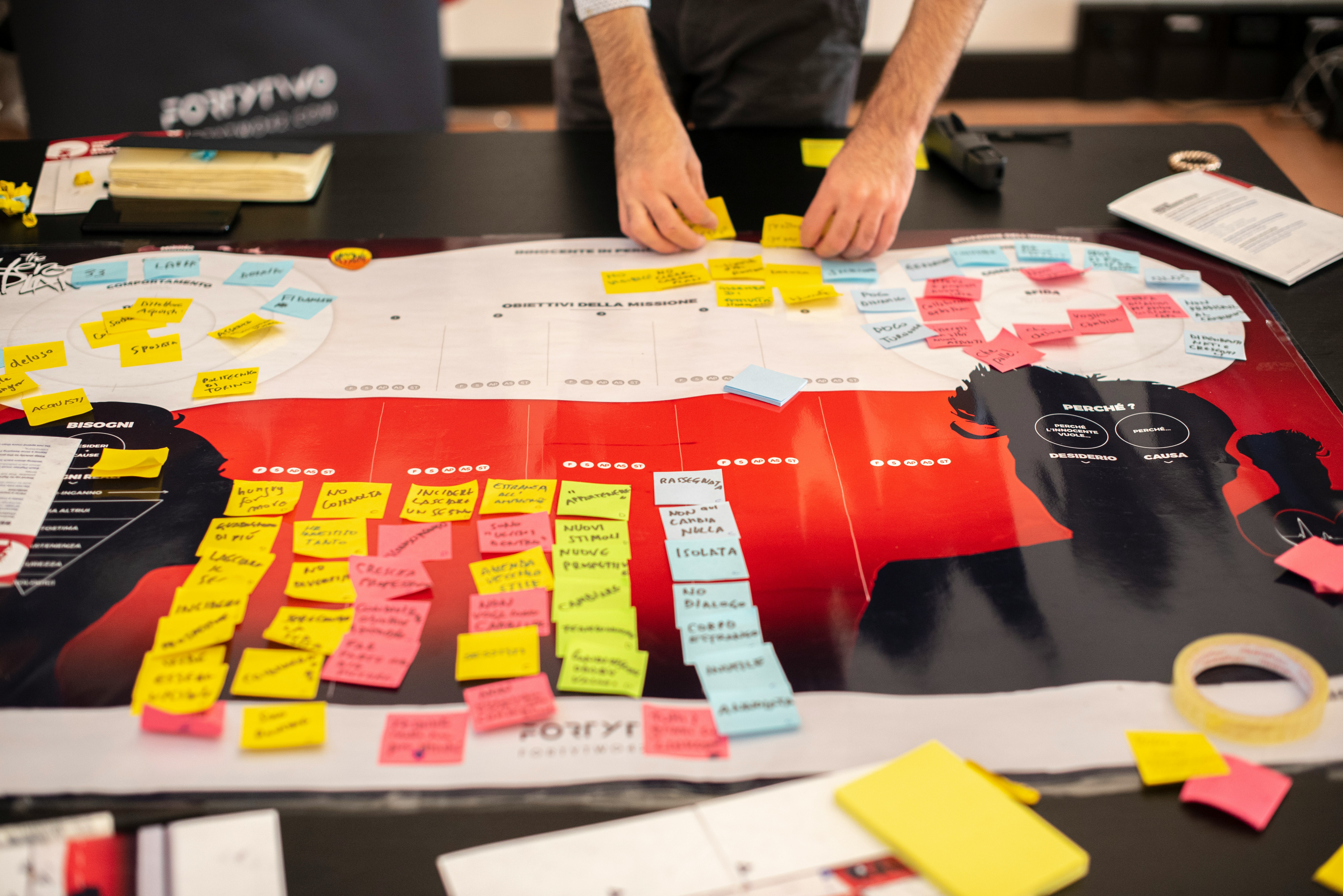 Hands sorting sticky notes across a research workshop board